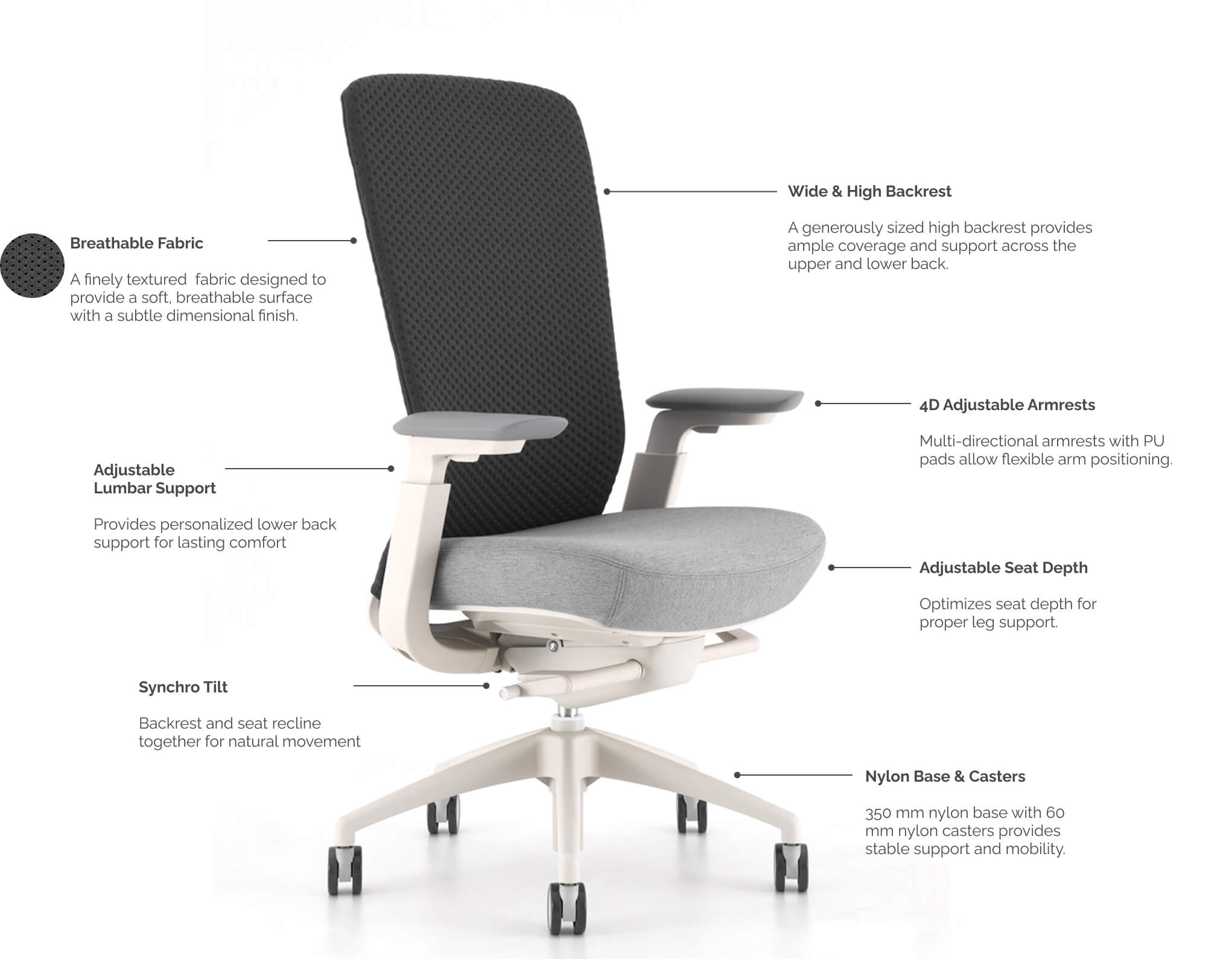 NZ Performance Ergonomic Chair